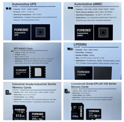 元信電子首次亮相臺北電腦展，全面展示存儲與計算解決方案