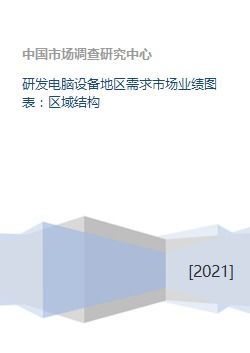 區(qū)域需求驅(qū)動(dòng) 計(jì)算機(jī)軟硬件研發(fā)的市場(chǎng)業(yè)績(jī)與區(qū)域結(jié)構(gòu)分析