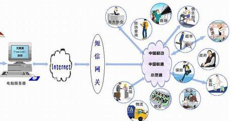 武漢追天科技 深耕計算機軟硬件研發，引領科技創新新浪潮